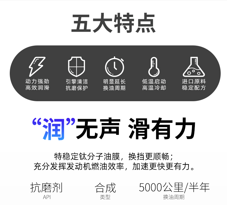 抗磨劑廠(chǎng)家